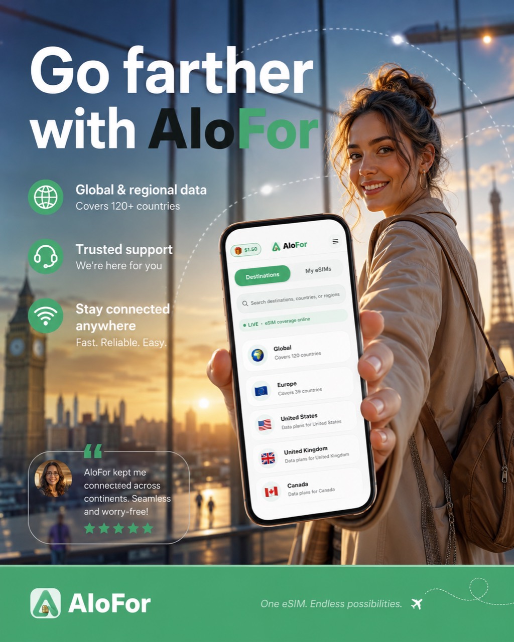 AloFor international travel eSIM image with global and regional data