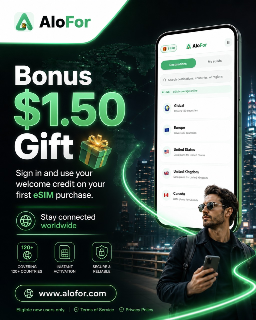 Crédito de bienvenida AloFor para planes eSIM globales